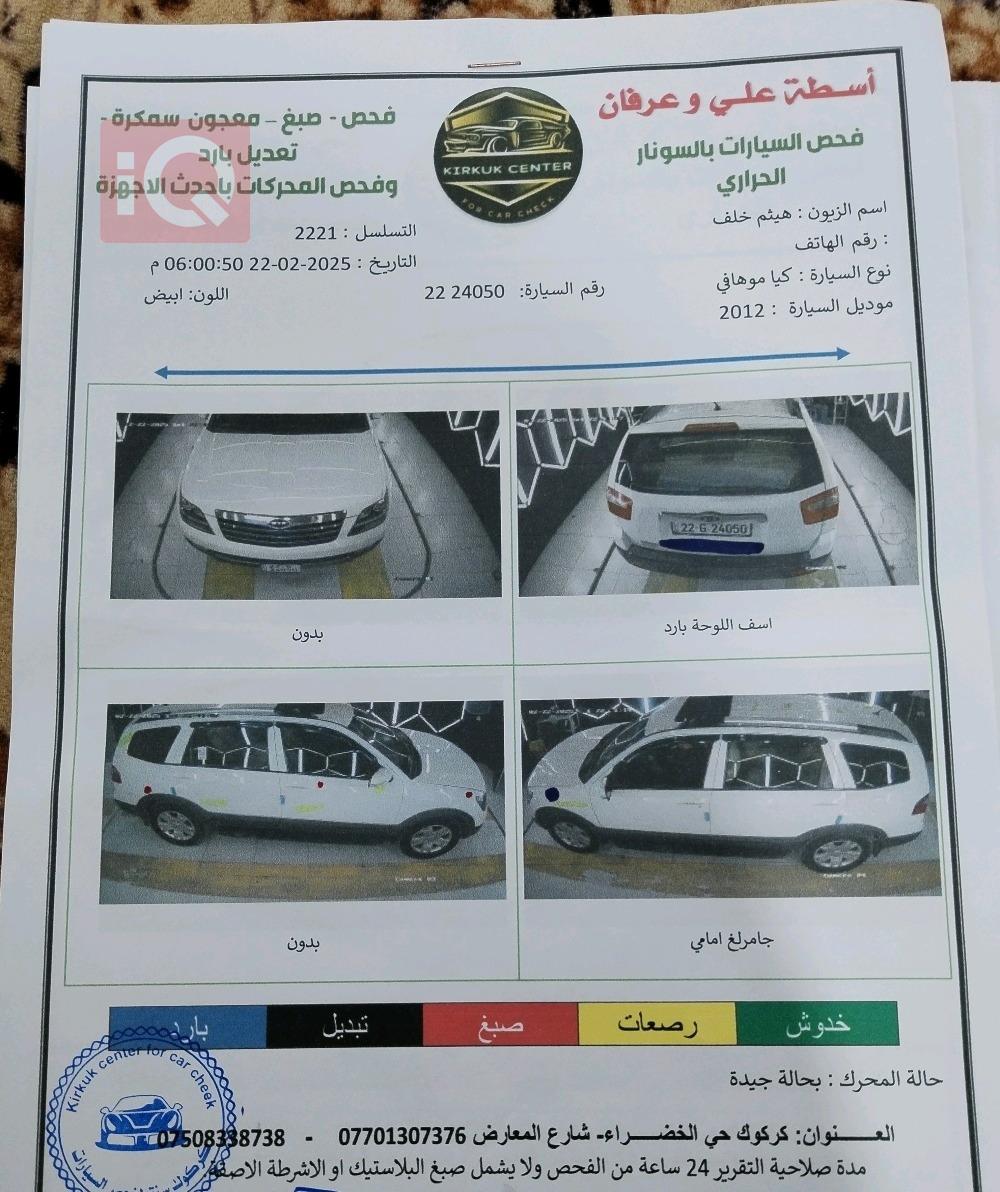 کیا مۆهاڤی